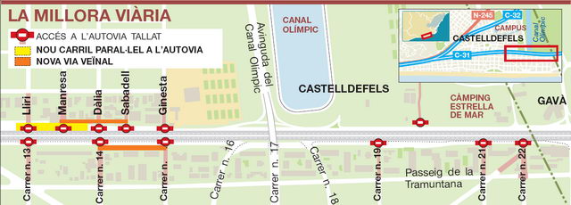 Gr&agrave;fic publicat a EL PERI&Oacute;DICO DE CATALUNYA sobre la millora vi&agrave;ria de l'autovia de Castelldefels al seu pas pel terme municipal de Castelldefels (24 de setembre de 2008)